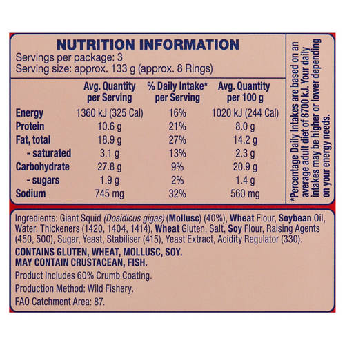 Product Image Nutrients 01